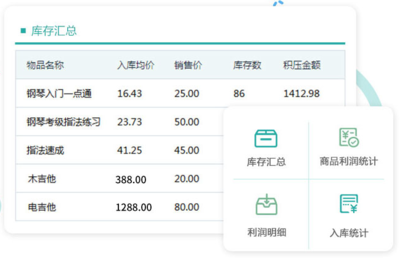 教育行業(yè)財務(wù)軟件選擇與定制開發(fā)指南
